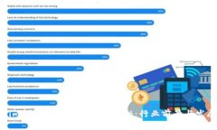Tokenim招聘产品经理薪资揭秘：行业前景与发展趋
