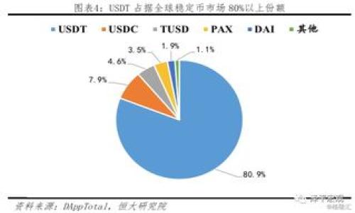 

TokenIM：波场带宽和能量的深度解析