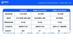 探索Pico虚拟币：未来数字经济的新星