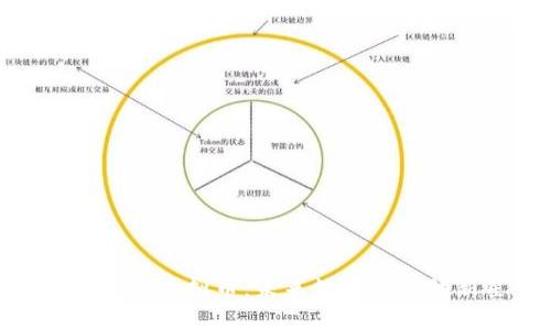 探索Pico虚拟币：未来数字经济的新星