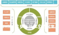 Tokenim 客服电话及常见问题解答