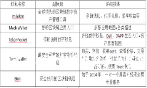 Tokenim咨询：深入了解区块链和加密货币的未来