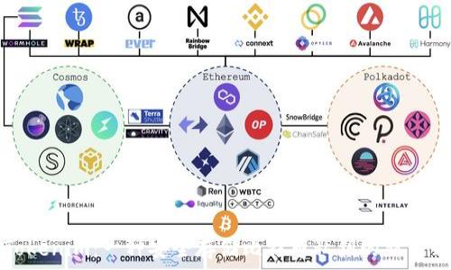   
Tokenim：一种安全存储比特币私钥的新方式
