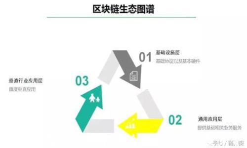 
IM冷钱包转账详解：安全与便捷的完美结合