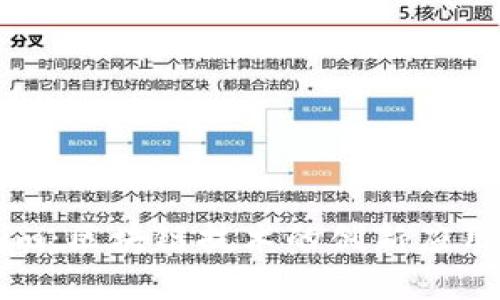 关于Tokenim：区块链技术的创新应用与发展前景