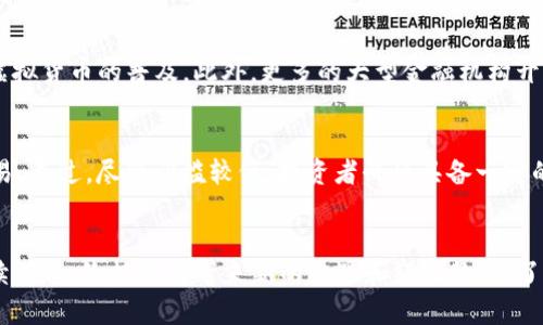 2008年虚拟币投资：机遇与挑战
虚拟货币, 投资, 比特币/guanjianci

引言
2008年被许多人认为是数字货币及区块链技术崛起的关键时期。比特币的白皮书由中本聪（Satoshi Nakamoto）发布，标志着去中心化货币的开始。本文将探讨2008年虚拟币投资的背景、发展历程、以及为投资者带来的机遇和挑战。

虚拟货币的背景
在2008年之前，传统金融系统的漏洞和危机引发了人们对货币和投资的新思考。全球金融危机的爆发让许多人对银行和政府的信任降至最低。尽管货币市场已经发展了数百年，但仍存在许多问题，包括通货膨胀、交易延迟以及高额的手续费。中本聪提出的比特币理念正是对这些问题的反思和解决方案。

比特币的诞生
2008年10月31日，中本聪发布了一篇名为《比特币：一种点对点的电子现金系统》的白皮书，阐述了比特币如何运作及其背后的去中心化理念。比特币不仅仅是一种新的货币，它也是一种全新的价值转移方式，能够在没有中介的情况下安全地进行交易。

2009年1月3日，比特币网络启动；这一天被很多人认为是数字货币历史的新纪元。第一个区块被挖矿出来，创世区块的奖励为50个比特币，成为了整个比特币生态系统的基石。随着时间的发展，比特币逐渐获得了越来越多的关注，并引起了投资者的兴趣。

虚拟币投资的机遇
在2008年和之后的几年间，虚拟货币投资展现出了巨大的潜力。从最初的投资者开始，许多人在这一新兴市场中看到了赢利的可能。以下是一些虚拟币投资带来的机遇：

ul
    listrong高回报潜力：/strong比特币的价格在短时间内经历了几何级数的增长，早期投资者的收益极为丰厚。例如，2009年比特币的价格几乎为零，而到2017年底其价格已超过19,000美元。/li
    listrong去中心化的优势：/strong比特币及其他虚拟货币不受政府和金融机构的控制，使得投资者能够自由地进行交易。/li
    listrong全球化的投资机会：/strong虚拟货币市场是全球性的，投资者可以随时随地进行交易，极大地便利了跨国投资。/li
/ul

面临的挑战
虽然虚拟币投资带来了许多机遇，但也存在不可忽视的风险与挑战：

ul
    listrong市场波动性：/strong虚拟货币市场的价格波动极大，使得投资者面临巨大的风险。比特币及其他货币在短期内价格可能剧烈波动，给投资者带来情绪上的影响和财务上的压力。/li
    listrong安全隐患：/strong随着虚拟货币的普及，网络攻击和黑客事件频繁发生，许多交易所和钱包遭到攻击，导致投资者损失惨重。/li
    listrong监管不确定性：/strong许多国家对虚拟货币的态度各异，监管政策的不确定性使得市场未来的发展充满变数。一些国家可能会出台限制性政策，给投资者带来风险。/li
/ul

相关问题

h41. 虚拟货币投资的市场现状如何？/h4
虚拟货币的市场现状反映出极具活力和变化的投资环境。从比特币的资产表现来看，尽管经历过几次重大崩盘，仍然吸引着数百万投资者加入市场。现如今，市场上不仅有比特币，还有成千上万的其他代币，如以太坊、Ripple、Litecoin等，它们各自具备不同的应用场景和价值主张。可以说，虚拟货币市场已经开始逐渐成熟，更多的机构投资者也开始参与，进一步推动市场的复杂性和深度。

h42. 虚拟货币投资的风险有哪些？/h4
虚拟货币投资的风险主要包括市场风险、操作风险和法律风险等。市场风险是由于价格波动或市场情绪波动造成的损失，而操作风险则可能发生在交易平台或钱包管理中。此外，随着许多国家开始对虚拟货币进行监管，政策变化带来的法律风险也是投资者需要关注的重要因素。这使得投资者在进行虚拟货币交易时必须做好充分的市场研究及风险评估，保护自己免受不必要的损失。

h43. 如何安全地进行虚拟货币投资？/h4
在进行虚拟货币投资时，安全性是投资者最为关注的问题之一。最基本的措施包括选择信誉良好的交易所，确保使用双重身份验证，并尽可能使用硬件钱包来保存资产。此外，投资者还应该定期对自己的投资组合进行检查和调整，以防止市场波动带来的风险。最重要的是，要保持对虚拟货币市场的最新动态关注，及时调整投资策略。

h44. 虚拟货币的未来发展趋势是什么？/h4
虚拟货币的未来发展趋势可能会受到技术进步和市场需求的影响。随着区块链技术的不断发展，更多的应用场景正在被开发出来，如智能合约、去中心化金融（DeFi）等，这将进一步推动虚拟货币的普及。此外，更多的大型金融机构开始进入这个市场，提供交易和投资服务，这也有助于提高市场的流动性和成熟度。在监管层面，越来越多的政府可能会考虑制定明确的法律框架，以提供清晰的指导，吸引更多投资者参与。

h45. 参与虚拟货币投资的门槛是什么？/h4
参与虚拟货币投资的门槛相对较低，通常任何人只需具备一定的互联网知识即可进入这个市场。购买虚拟货币的工具和平台多种多样，甚至许多手机应用也让投资者可以方便地进行交易。不过，尽管门槛较低，投资者必须具备一定的风险意识和市场分析能力，以便在瞬息万变的市场中保护自己的投资。在进行任何投资之前，进行学习和调研是至关重要的。

结语
2008年是虚拟货币历史上具有里程碑意义的一年，比特币的出现让人们看到了去中心化数字货币的巨大潜力，同时也带来了许多机遇和挑战。在后续的发展进程中，虚拟货币市场将继续演化，给投资者带来新的机遇和经验教训。了解市场现状、风险、安全措施及未来趋势，对希望参与虚拟货币投资的个人和机构至关重要。