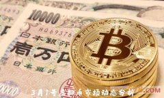 3月1号虚拟币市场动态分析