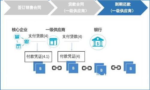 使用Tokenim平台进行代币发行的全面指南