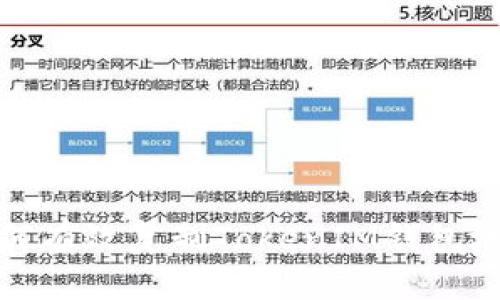 如何有效复制TokenIM钱包地址