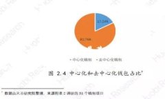 关于 ＂tokenimcc＂ 的具体含义信息比较有限，可能