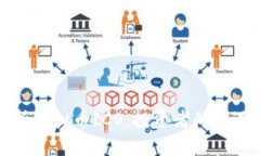 深入解析虚拟币ICO：投资者的机遇与挑战