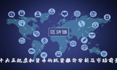 十大正规虚拟货币的现货报价分析及市场前景