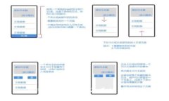 深入探讨虚拟币及其相关行业