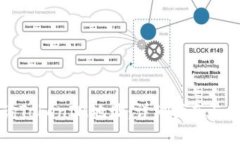 如何查询TokenIM地址：详细指南与使用技巧