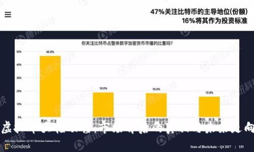 虚拟币大幅动荡：市场背后的真相与未来走向