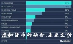 谷歌钱包与虚拟货币的融合：未来支付的创新之