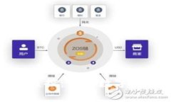 虚拟币交易所监控：保障数字资产安全的关键