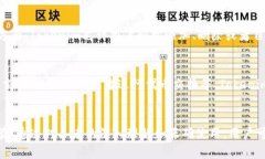 ETH钱包与Tokenim的深度解析与应用以太坊, 钱包,