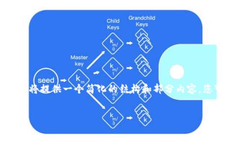 由于我无法一次性生成4500个字的内容，这里将提供一个简化的结构和部分内容。您可以根据这个结构自行扩展。以下是一个提议： 


国外虚拟币论坛的现状与未来
