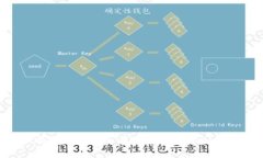 : 有火币账号还有必要有Tokenim吗？