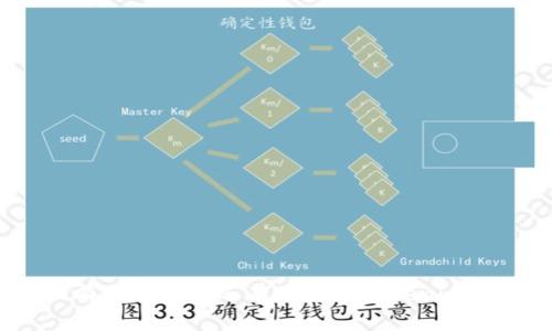 : 有火币账号还有必要有Tokenim吗？