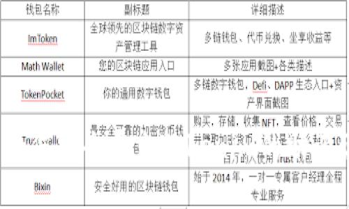  如何安全导出Tokenim的助记词