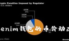 : 深入解析Tokenim钱包的币价动态及其影响因素