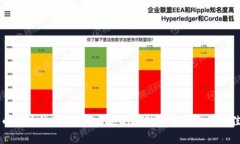 虚拟币存放的硬件钱包：安全存储加密货币的最