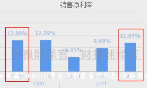 如何在Tokenim平台上创建多签钱包：全面指南