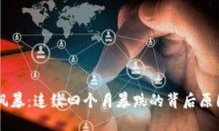 虚拟币市场风暴：连续四个月暴跌的背后原因与