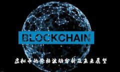 虚拟币的价格波动分析及未来展望