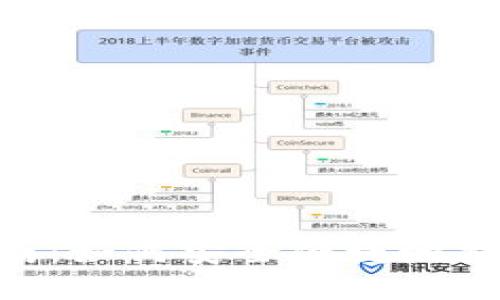 Tokenim提币指南：如何安全便捷地提取您的数字资产