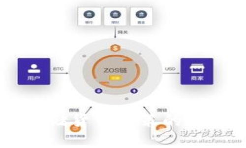虚拟币对美联储货币政策的影响与未来展望