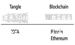 如何购买Tokenim中的U币：全面指南关键词：Token