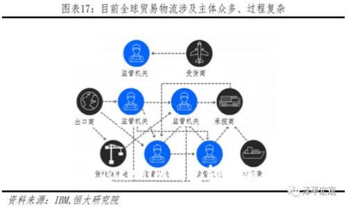 如何使用Tokenim钱包领取加密货币？