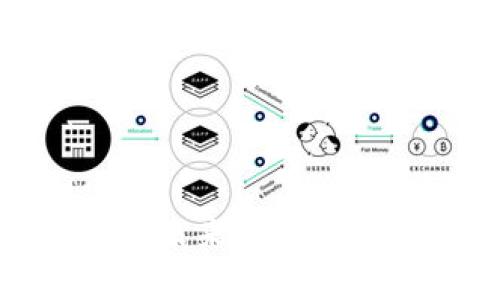 Halo虚拟币的未来：未来的金融革命还是泡沫经济？