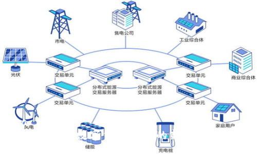 bagua 
    Tokenim：数字货币投资的新机会还是风险？