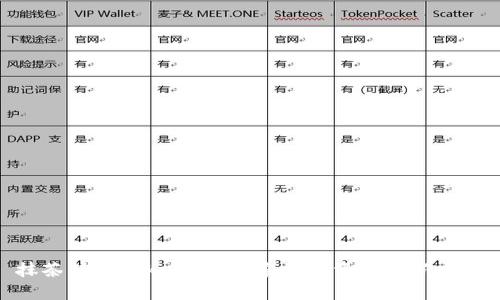 抹茶转到Tokenim：探索数字资产的新前沿