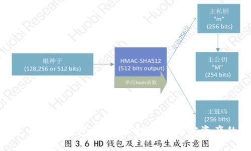 Tokenim数字货币离线钱包：安全管理您的加密资产的最佳解决方案