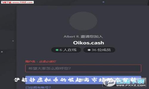 伊能静虚拟币的崛起与市场动态分析
