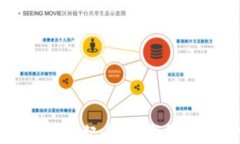 Tokenim钱包的44周年纪念：数字货币的演变与未来