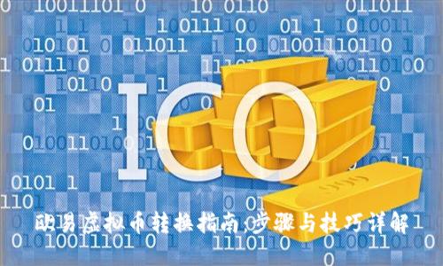 欧易虚拟币转换指南：步骤与技巧详解