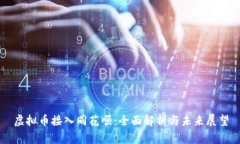 虚拟币接入同花顺：全面解析与未来展望