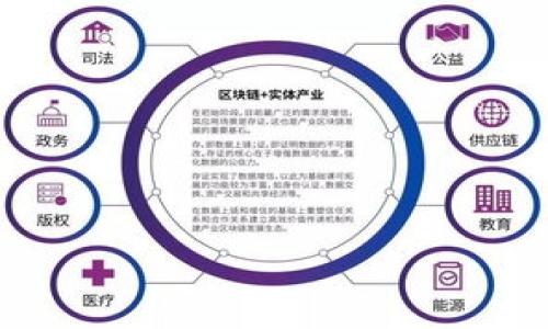 

如何安全管理和授权Tokenim钱包地址