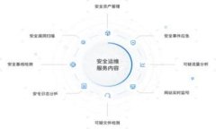  Tokenim平台为何无法存入LTC？深度剖析其背后原因