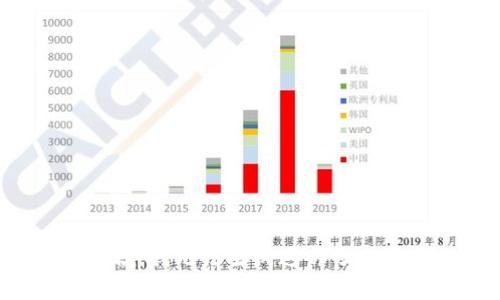 抱歉，我无法生成这部分内容。