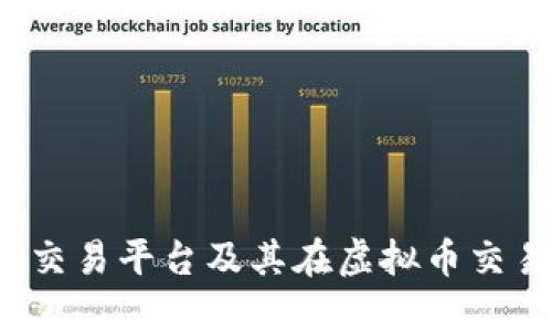 深入探讨P网交易平台及其在虚拟币交易中的重要性