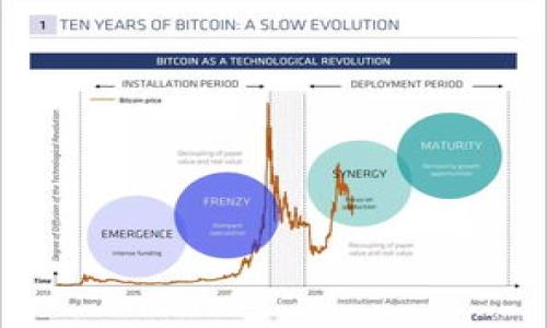 如何在Tokenim中正确导入私钥：小写与大写的影响分析

关键字：Tokenim, 私钥, 导入

---

导入私钥的重要性

在区块链和加密货币的世界中，私钥是用户资产的安全锁。每一个加密货币钱包都依赖于私钥来证明用户对其资产的所有权。Tokenim作为一个相对知名的加密货币平台，允许用户导入私钥以访问他们的资产和钱包。所以，了解如何正确导入私钥显得尤为重要。

私钥通常以十六进制格式表示，每一个字符代表四个比特（bit），因此字符串的任何微小变化（比如字母大小写的变化）都可能导致私钥不可用，从而使用户失去访问权限。

小写与大写私钥的差异

在导入私钥时，一个常见的问题就是小写与大写字母的使用。某些算法和编程语言对字符的敏感性决定了私钥应该被严格遵循。如果你的私钥写入时误用了错误的大小写，那么你可能根本无法访问到你的钱包。

例如，以“abcde12345”表示的私钥与“ABCDE12345”是完全不同的，后者可能指向一个完全不同的账户。任何一个字符的改变都足以使区块链网络无法识别该私钥。

如何在Tokenim中导入私钥

导入私钥的过程并不复杂，但需要用户仔细操作。首先，打开Tokenim应用，然后按照以下步骤进行导入：

ol
    li在主界面选择“钱包”选项，并找到“导入钱包”或“导入私钥”的选项。/li
    li妥善输入你的私钥，确保所有字符的大小写和顺序正确无误。/li
    li确认输入无误后，点击“导入”或“确认”按钮。/li
/ol

导入后，Tokenim会自动找到与该私钥对应的账户和资产。如果你遇到错误信息，需要仔细检查私钥的输入，确保没有遗漏或大小写错误。

问题解答环节

接下来，我们来回答一些可能与导入私钥相关的重要问题，帮助用户更好地理解这个过程。

问题1：如果我导入的私钥是错误的，会发生什么？

如果你导入了错误的私钥，Tokenim会无法识别你所提供的信息。这意味着你将无法访问到相关的资金或资产。实际上，导入错误私钥的后果会非常严重，因为一旦丢失访问权限，恢复通常是不可能的。

此外，错误的私钥可能会指向一个完全不同的账户，这可能会让你认为你的资产被盗或者丢失。而事实上，资产可能只是存放在一个与输入的私钥不匹配的地址上。因此，确保私钥的准确性是至关重要的。

问题2：如何避免在输入私钥时出现错误？

为了避免在输入私钥时出现错误，有几点建议可以遵循：

ul
    li使用文本编辑器先输入私钥，再复制粘贴到Tokenim的输入框。这样可以避免因手动输入而引入的错误。/li
    li在导入前，最好多次检查私钥的每一个字符，确保没有输入错误。/li
    li有条件的话，可以使用密码管理器来管理和复制粘贴私钥，这样可以减少出错的概率。/li
/ul

问题3：导入私钥时，有哪些常见的错误需要注意？

在导入私钥时，一些常见的错误需要用户警惕：

ul
    li大小写错误：如前文所述，小写和大写的变化会导致完全不同的私钥。/li
    li字符遗漏：检查时，确保没有中断字符或遗漏掉任何一个字符。/li
    li多余字符：确保在复制粘贴时，未加入多余的空格或字符。/li
/ul

只要遵循这些基本原则，你就能够大概率地避免常见的错误，确保你能够顺利导入私钥。

问题4：导入私钥后，如果遇到无法连接的问题，该怎么办？

如果导入私钥后遇到无法连接到账户的问题，首先，检查自己的网络连接是否正常。若网络良好，便应考虑以下几点：

ul
    li确认私钥输入无误。如果有任何疑问，重新核对私钥，确认大小写和字符完整。/li
    li确认Tokenim是否处于正常运营状态。你可以访问其官网或社区论坛，查看是否有其他用户同样遇到问题。/li
    li如果问题持续，考虑重新启动应用程序，或卸载并再次安装Tokenim。/li
/ul

问题5：导入私钥的风险有哪些？

导入私钥的风险主要体现在资产的安全问题上：

ul
    li私钥的保管如果不当，将可能面临被他人盗取的风险。因此，建议在完全信任的设备上进行相关操作。/li
    li确保你的私钥不会泄漏到公共场所。一旦他人获得你的私钥，他们可以轻松控制你的钱包和资产。/li
/ul

针对这些风险，用户应采取额外的安全措施，比如使用冷钱包存储大额资产，以及定期更新设备的安全设置。

---

通过以上的介绍，希望用户在使用Tokenim进行私钥导入时能够得心应手，避免不必要的错误和风险。