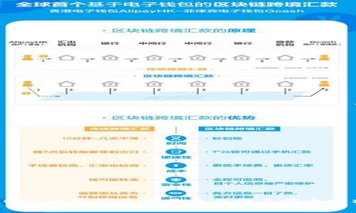 2023年虚拟币交易平台排名前十分析
