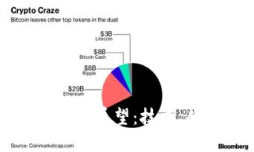虚拟币的未来展望：技术、趋势与挑战